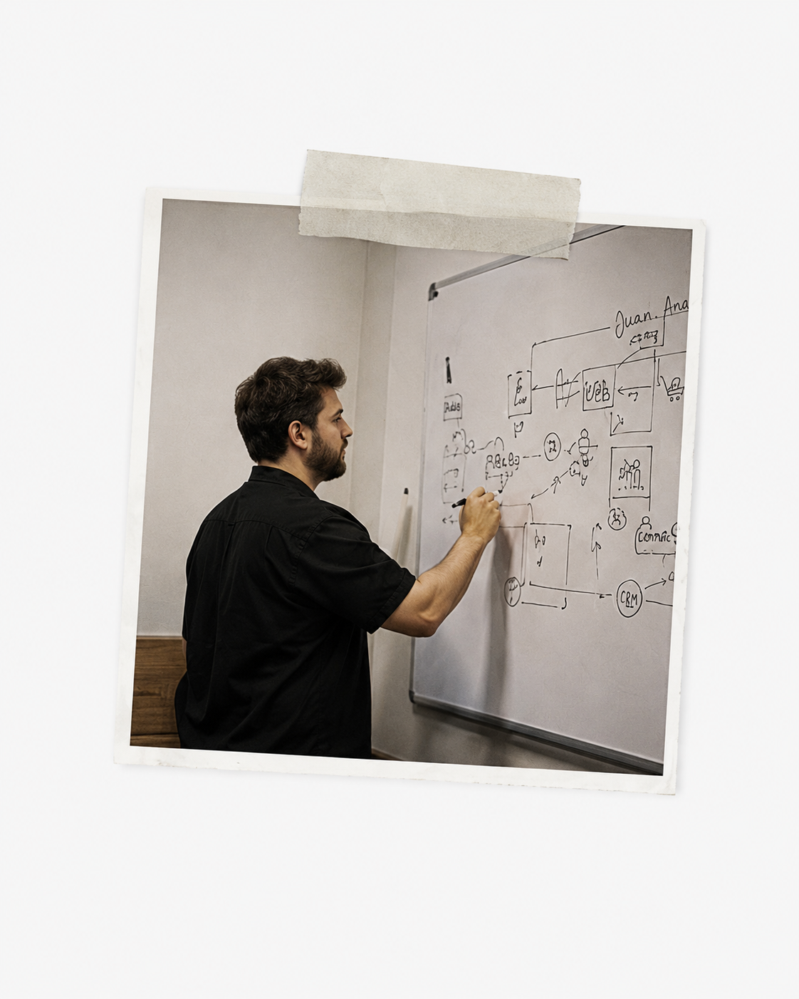 Estrategia en pizarra